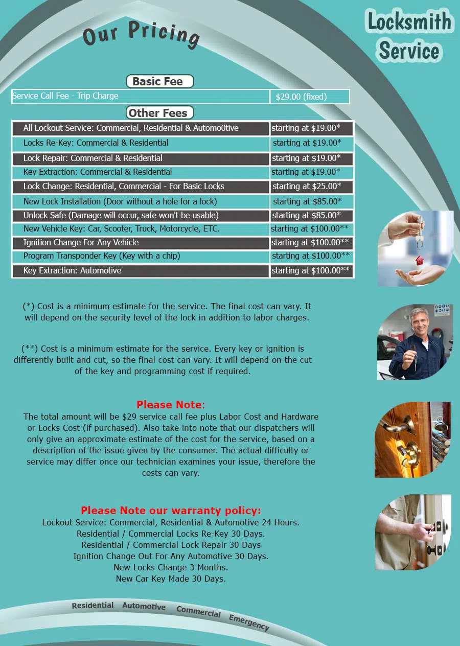 Father Son Locksmith Shop Hingham, MA 508-657-3015